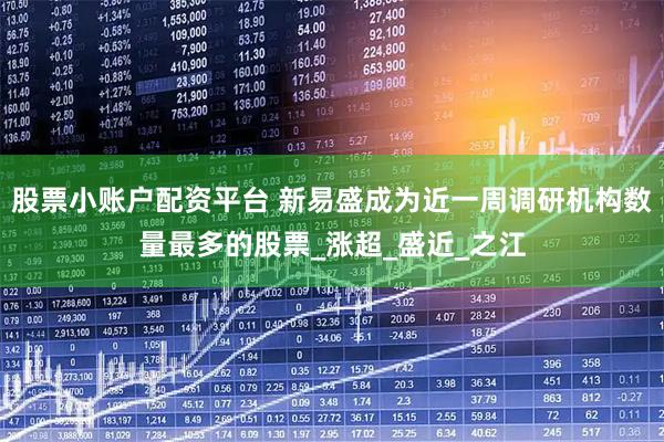 股票小账户配资平台 新易盛成为近一周调研机构数量最多的股票_涨超_盛近_之江